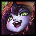 Lulu is good with Pantheon