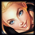 Lux is good with Rakan