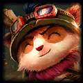 Rengar counters Teemo